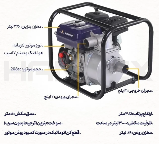 موتور آب